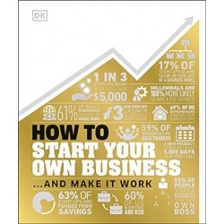 HOW TO START YOUR OWN BUSINESS